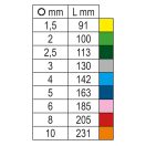 BETA 96BP-CL 10 | 96BP-CL 10-GÖMBFEJU HAJLÍT. IMBUSZKULCS