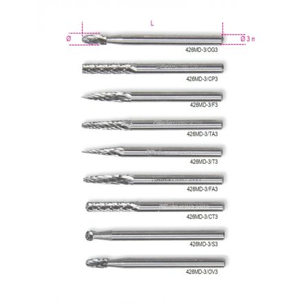 BETA 426MD-3/CP3 | BETA 426MD-3/CP3 SÜLLYESZTŐ MARÓ