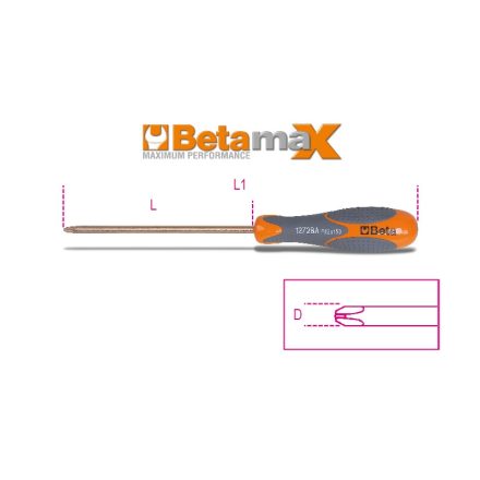 BETA 1272BA/PH1 | 1272BA 1X5X100 Csavarhúzó Phillips®-csavarokhoz, szikramentes