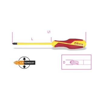   BETA 1279MQ/F/PZ2 | 1279MQ/F PZ2 Csavarhúzó Pozidriv - Supradriv kereszthornyos csavarokhoz