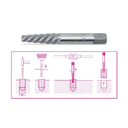 BETA 1430/6 | 1430/6 Törtcsavarkiszedő