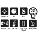1833XSW LED lámpa, vezeték nélküli, újratölthető