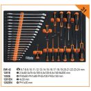 BETA BW 2400RSC24/6-189UT 6 fiókos szerszámkocsi + 189 darab szerszám