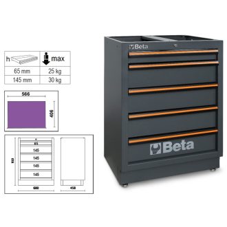   BETA C45PRO M5 | C45PRO M5 5 fiókos rögzített modul a C45PRO műhelyberendezés összeállításhoz
