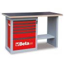 BETA C59C-R | C59C-R "Endurance"munkapad egy 6 fiókos blokkal, rövid kivitel