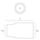 635218 | Dugókulcs - crowafej 3/4" 12 szög normál 18 mm Genius