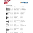 80118465 | Váltóolaj-betöltő komplett adapter készlet ATF / DSG / CVT váltókhoz