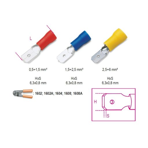 BM00280 | BM00280 Szigetelt gyorskötésű kábelsaru