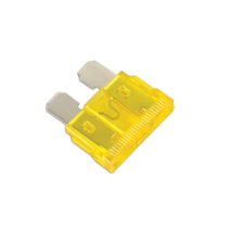 Biztosítékok, Biztosíték készletek